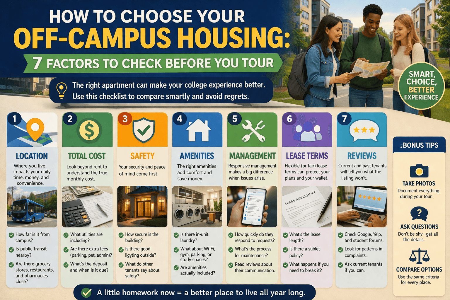 How to Choose Your Off-Campus Housing: 7 Factors to Check Before You Tour