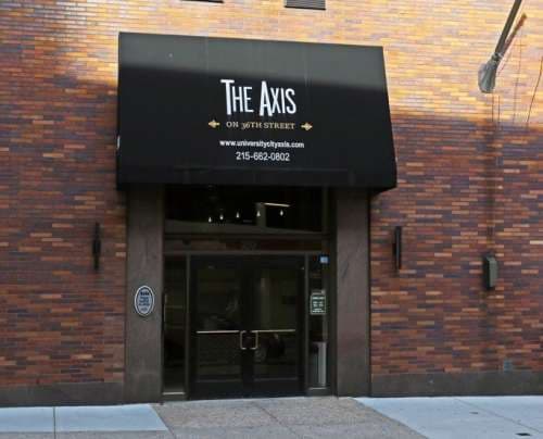The Axis